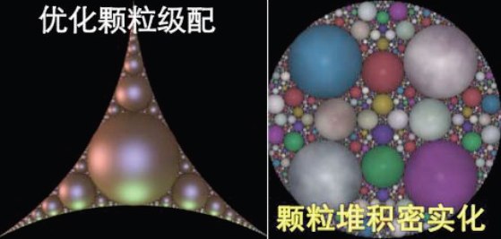 無(wú)機纖維復合材料